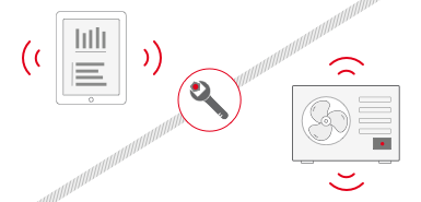 Bluetooth low energy